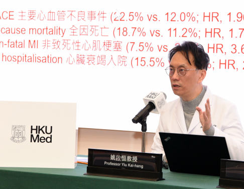 姚啟恒教授表示，caFFR系統可以為糖尿病患者進行功能性評估，提升血管重建效果；而SGLT2 抑制劑可為未能完全重建血管的患者提供強大的心血管保護，改善他們的存活率。